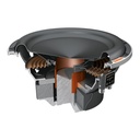 producten/Hertz/HZMP250D2.3/HZMP250D2 3 4