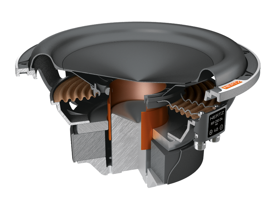 hertz/Hertz_Mille_PRO_MP250_3_D4_section