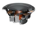 hertz/Hertz_Mille_PRO_MP250_3_D4_section